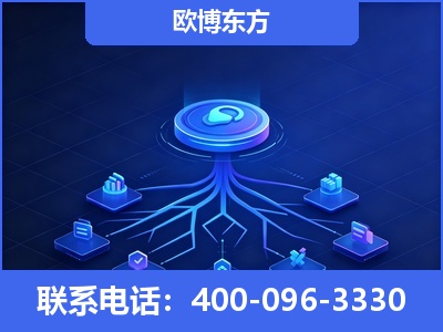 永州-全链豆包优化