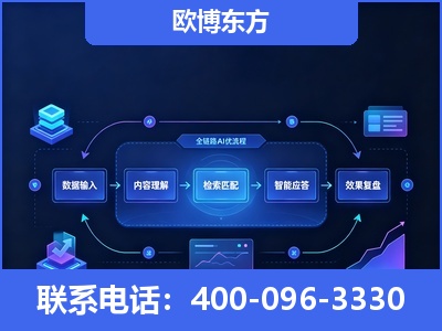 永州-专业deepseek优化